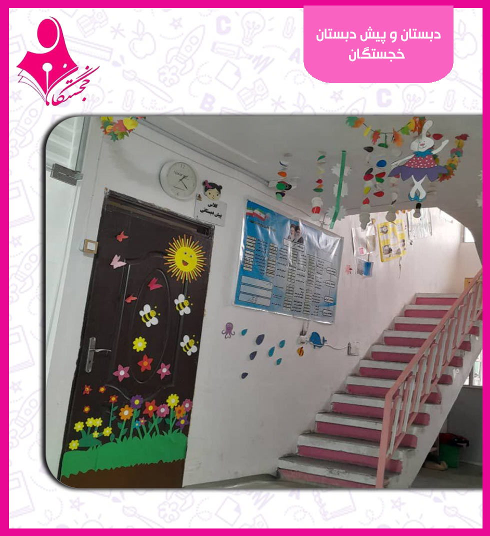 تصویر مقاله